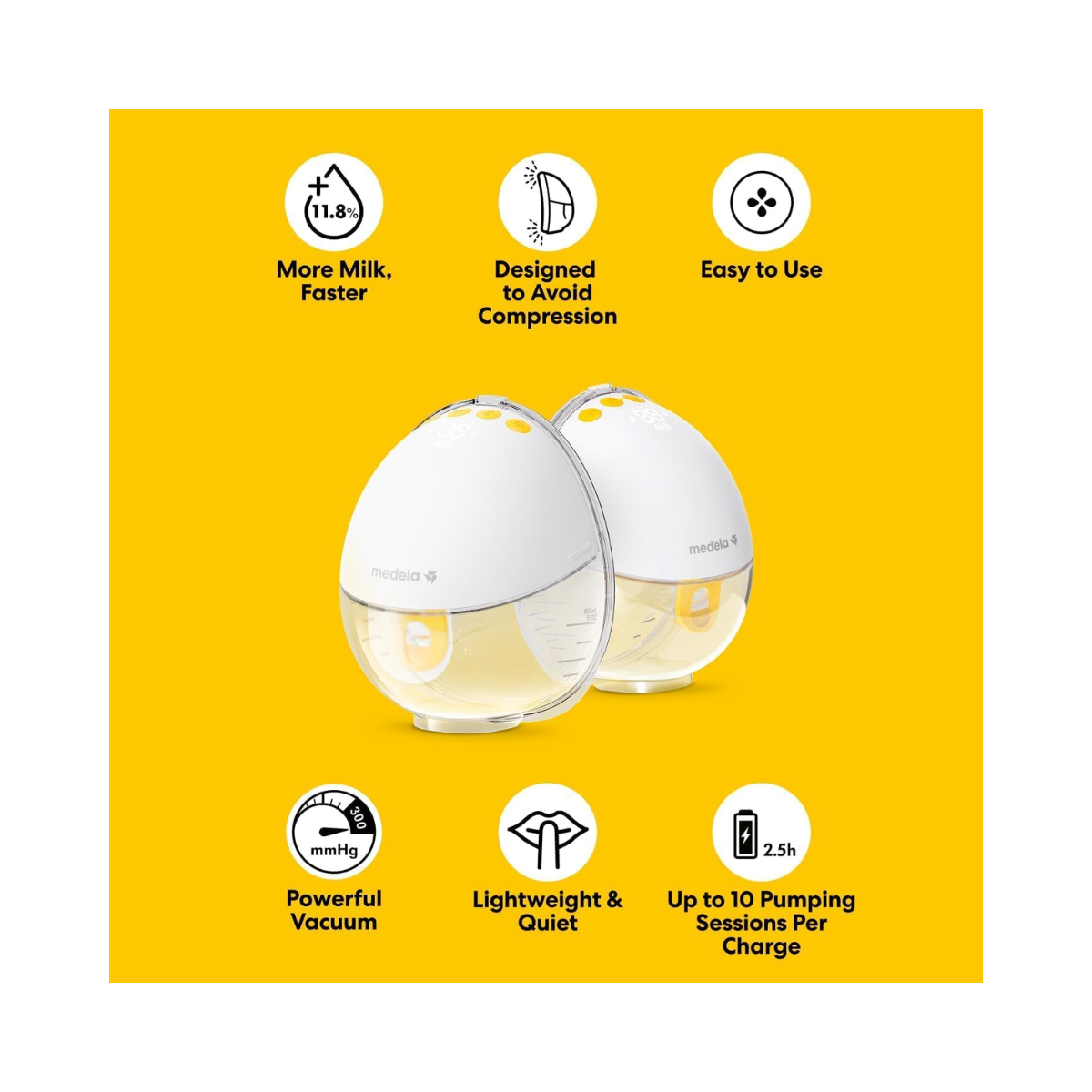 Medela Motion InBra Wearable Electric Breast Pump – Discreet & Hands-Free – As New Condition MEDELA