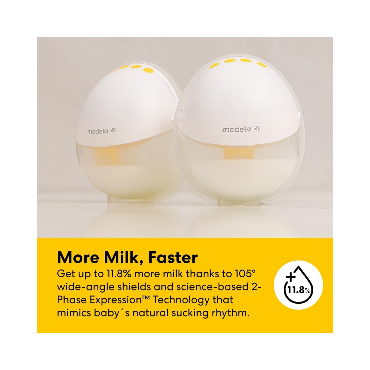 Medela Motion InBra Wearable Electric Breast Pump – Discreet & Hands-Free – As New Condition MEDELA