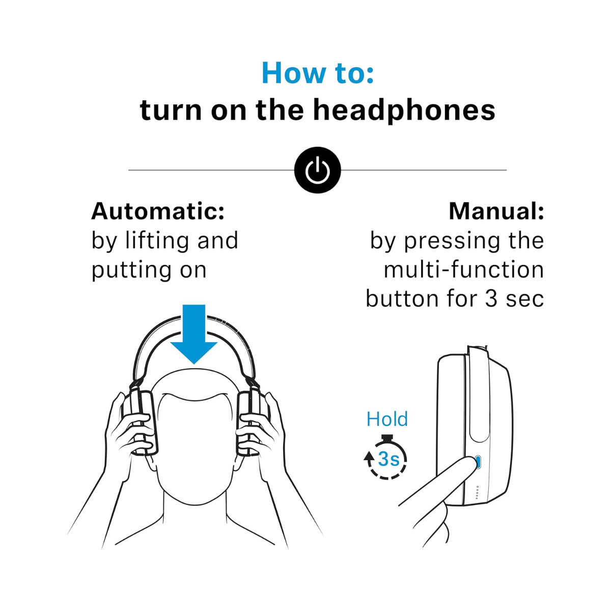 Sennheiser Momentum 4 Wireless Headphones Black - Excellent Used SENNHEISER