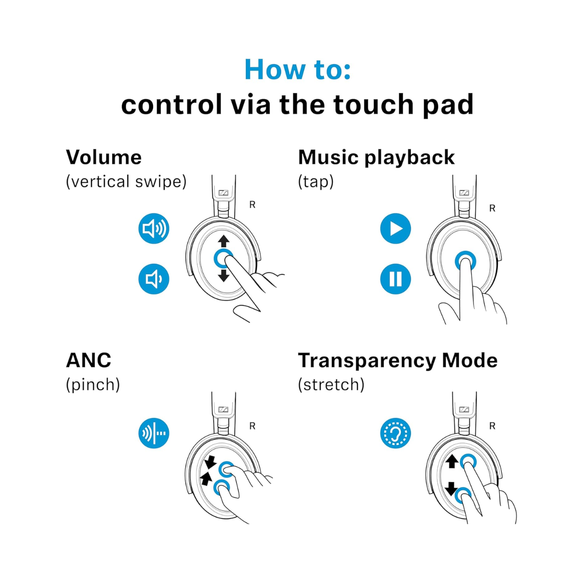 Sennheiser Momentum 4 Wireless Headphones Black - Excellent Used SENNHEISER