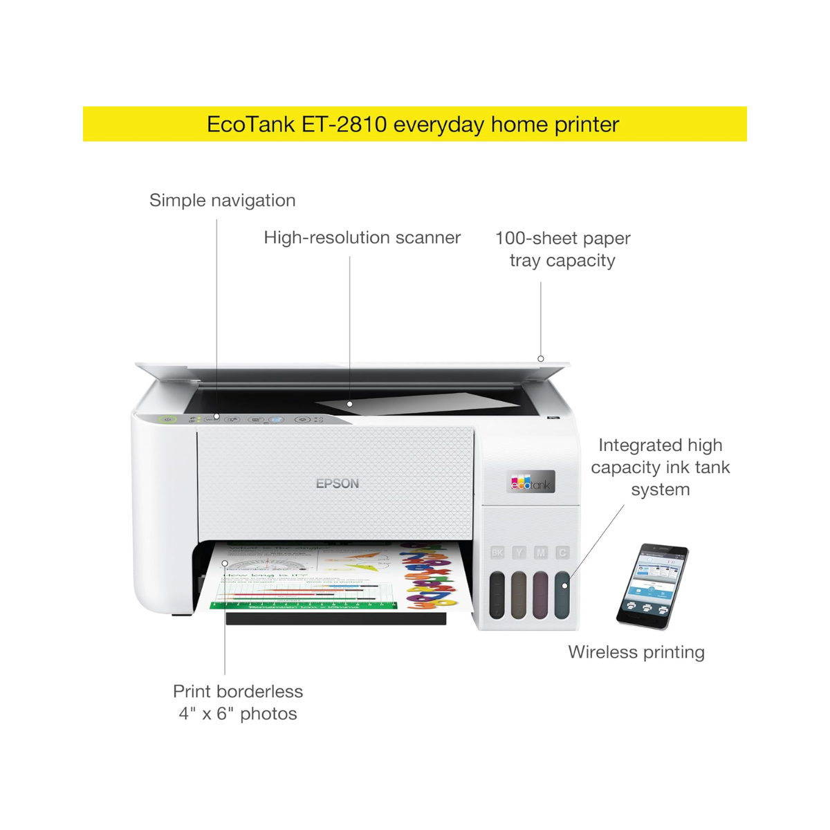 Epson Ecotank ET-2810 Multifunction Printer - Excellent Used Condition Epson