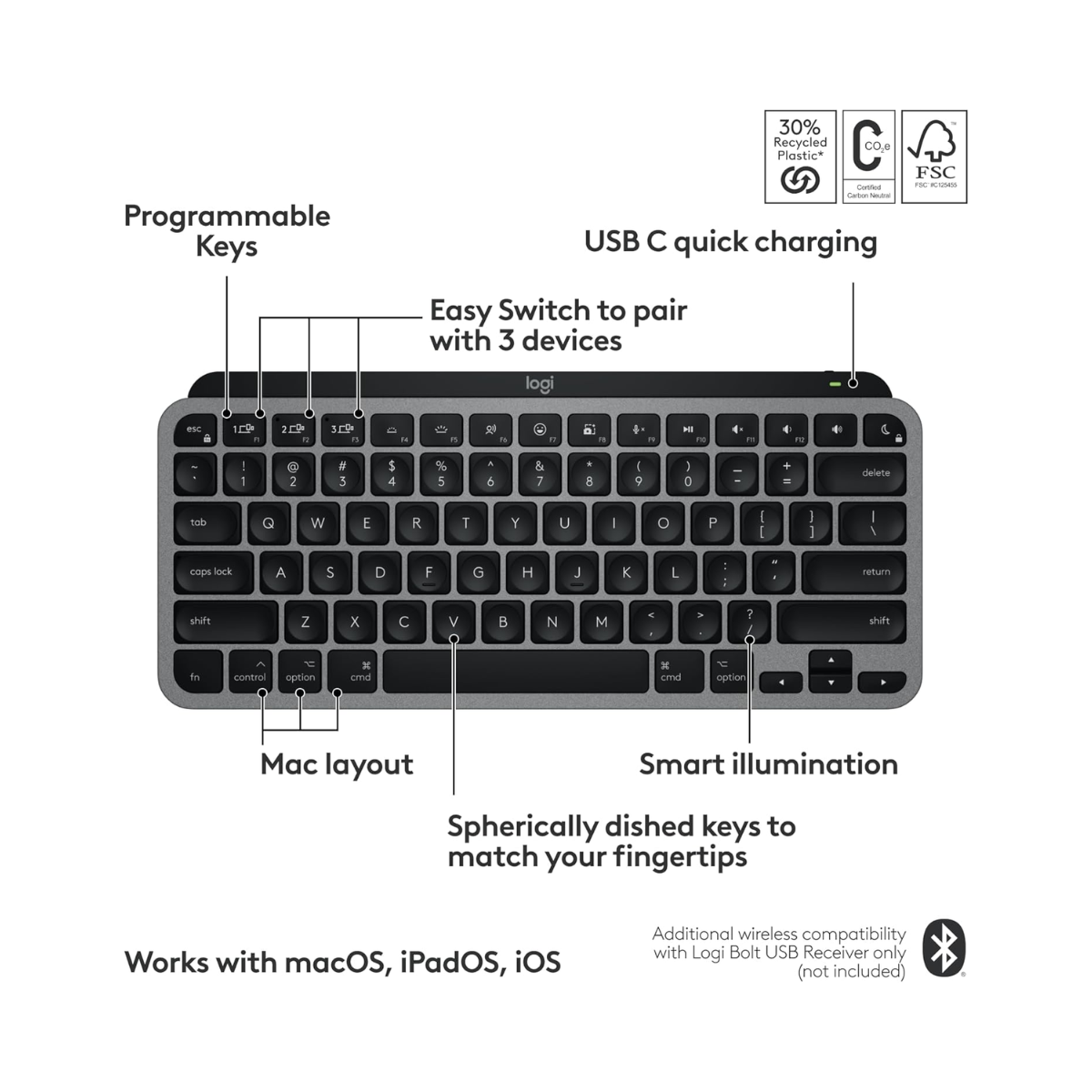 Logitech MX Keys Mini for Mac Wireless Keyboard Space Grey - As New Condition Logitech