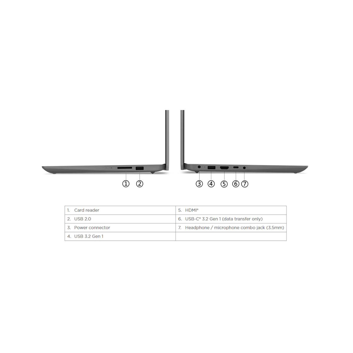 Lenovo IdeaPad 1 14IJL7 14″ Laptop Intel N4500 4GB RAM 128GB eMMC Cloud Grey – As New Condition LENOVO