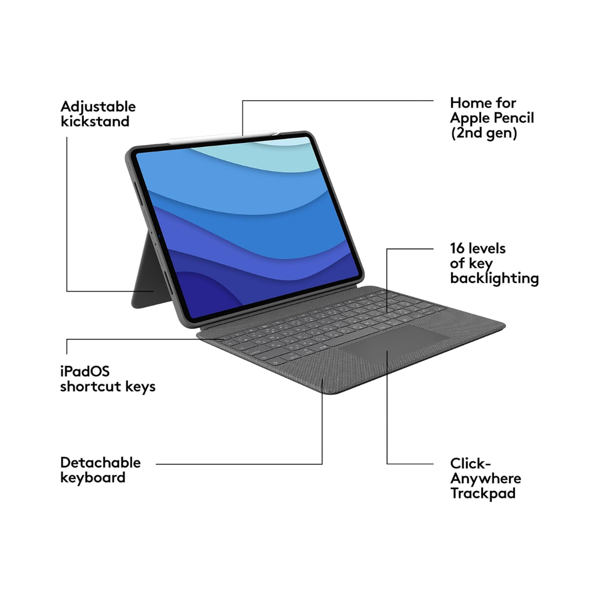 Logitech Combo Touch Keyboard Case for iPad Pro 12.9-inch (5th & 6th Gen) Backlit Trackpad - As New Logitech