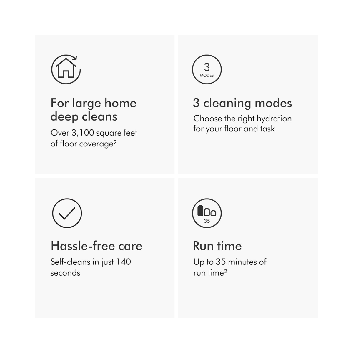 Dyson WashG1™ 2-in-1 Hard Floor Cleaner - Brand New DYSON