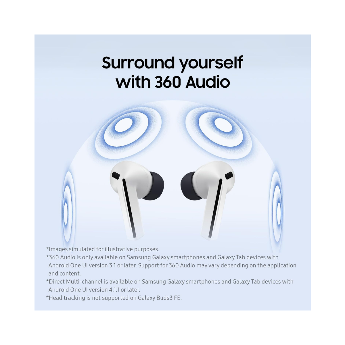 Samsung Galaxy Buds 3Fe - Excellent Condition Samsung