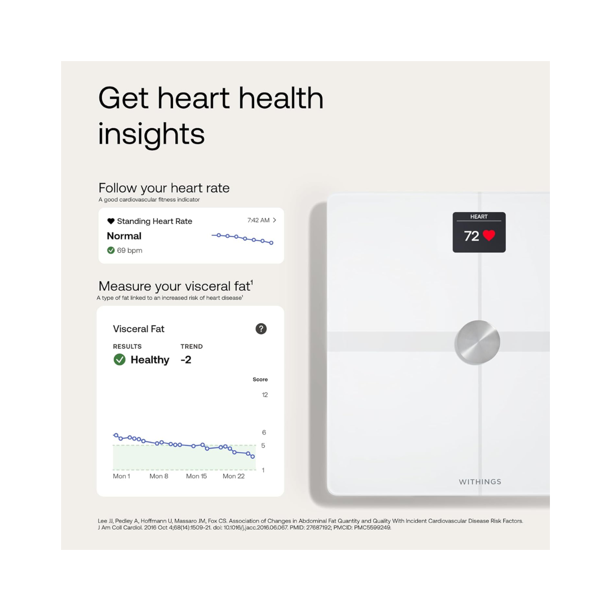 WITHINGS Body Smart - Accurate Wi-Fi and Bluetooth Scale for Weight and Fat Percentage, Composition Analysis, Apple Health/Google Fit Compatible, Digital Bathroom Scale - As New Condition Withings