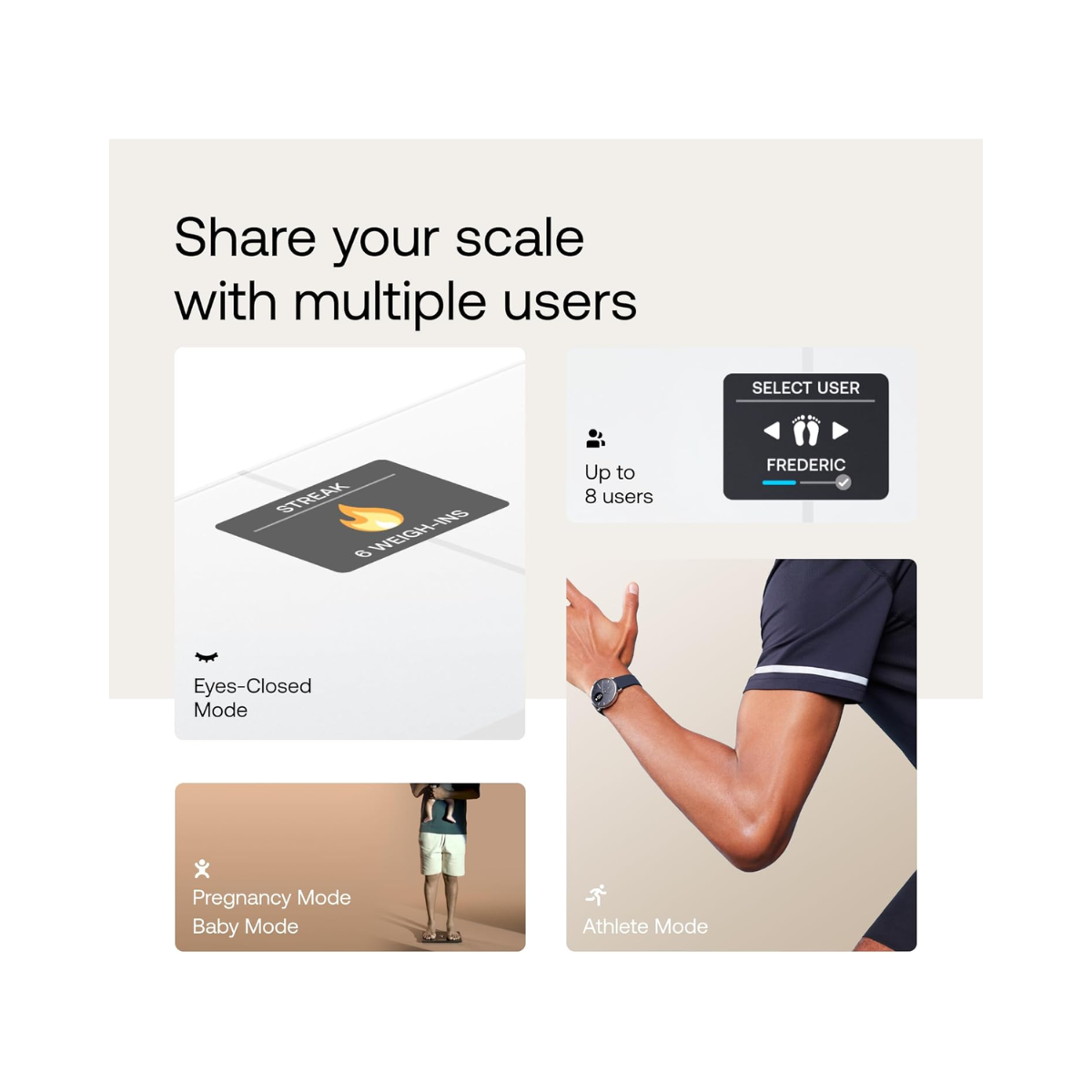 WITHINGS Body Smart - Accurate Wi-Fi and Bluetooth Scale for Weight and Fat Percentage, Composition Analysis, Apple Health/Google Fit Compatible, Digital Bathroom Scale - As New Condition Withings