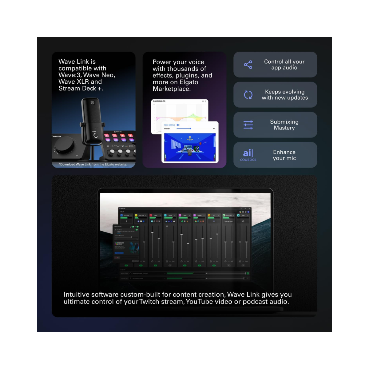 Elgato Stream Deck + XLR Audio Mixer & Controller for PC/Mac – As New Condition Elgato