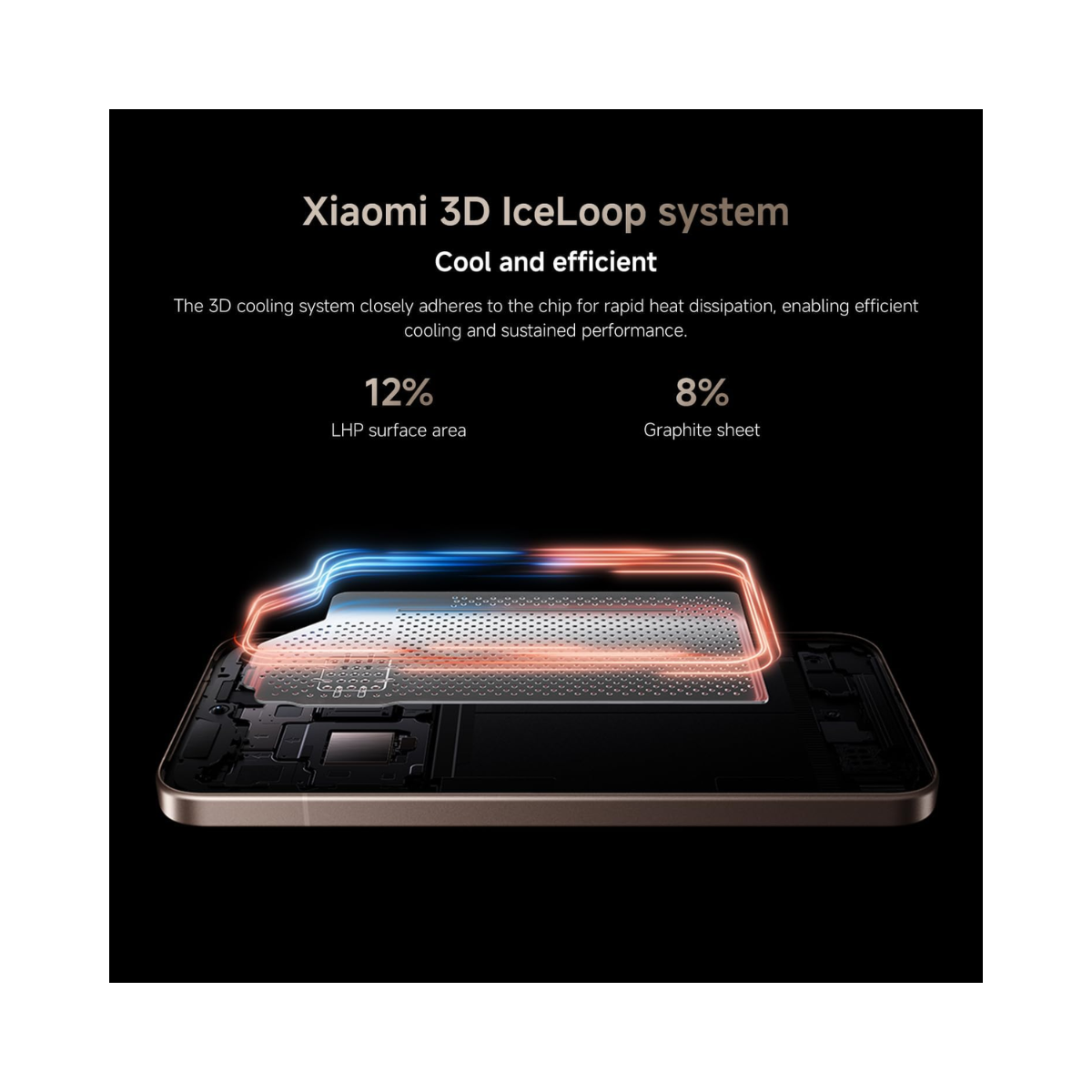 Xiaomi 15T Pro Smartphone 12+256GB Black - As New Condition XIAOMI