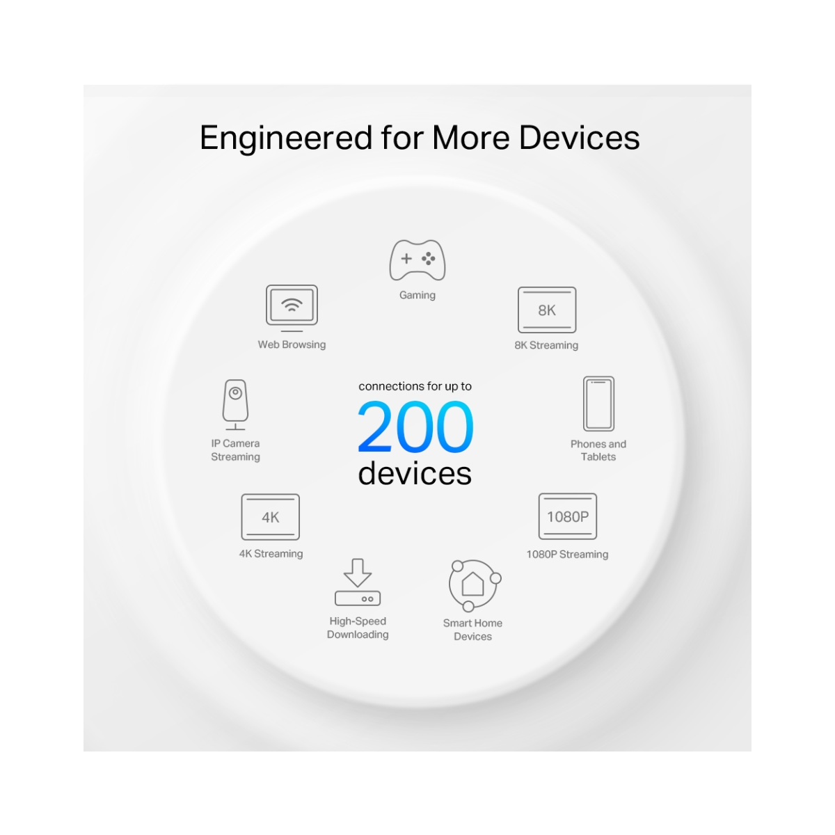 TP-Link Deco AXE5400 Deco XE75 Pro 3-Pack - As New Condition TP-LINK