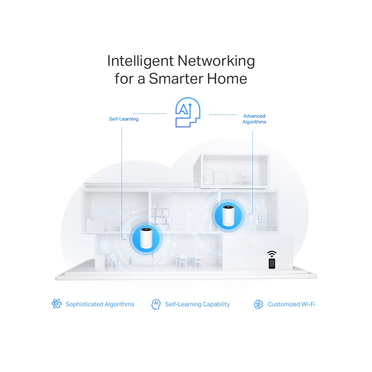 TP-Link Deco AXE5400 Deco XE75 Pro 3-Pack - As New Condition TP-LINK