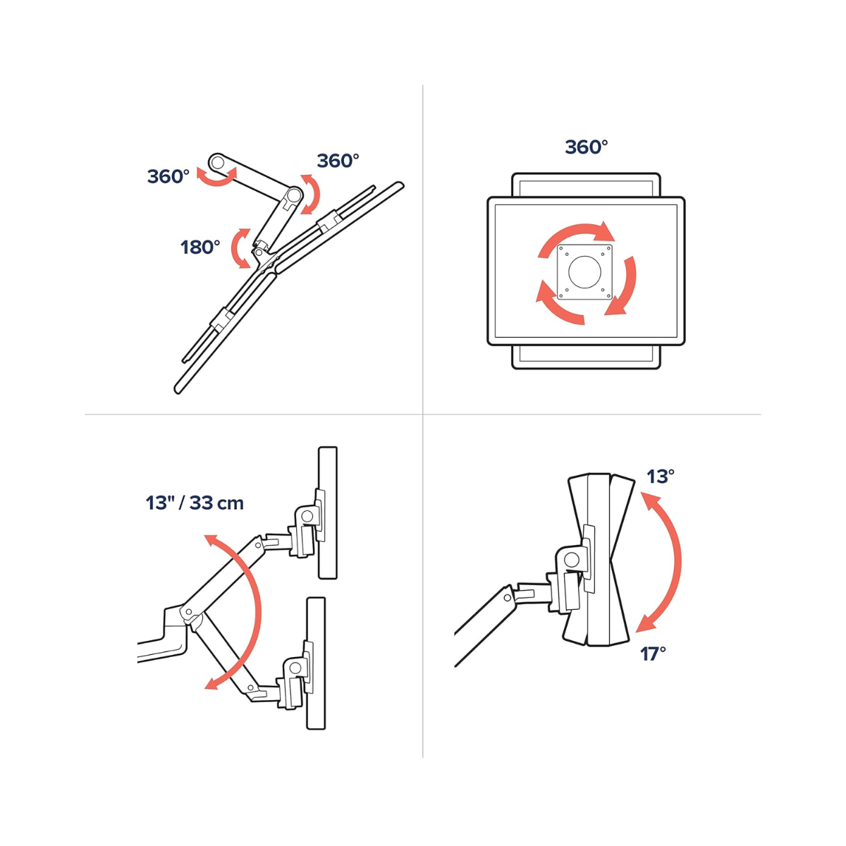 Ergotron LX Desk Dual Direct Arm, Matte Black - As New Condition Ergotron