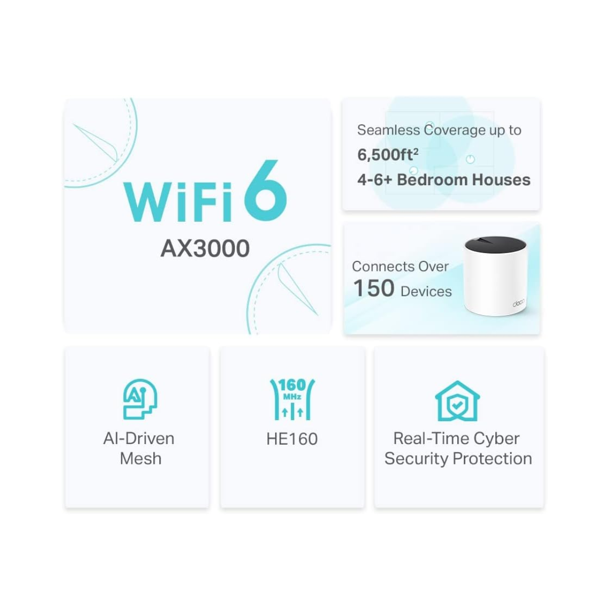 TP-Link Deco AX3000 X55 3-pack - As New Condition TP-LINK