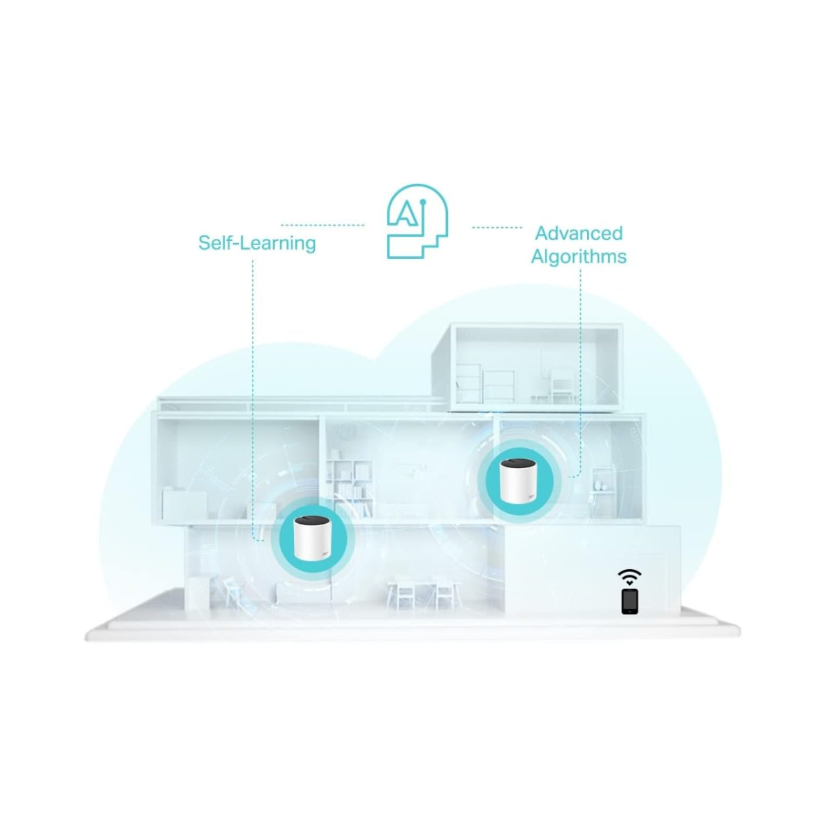 TP-Link Deco AX3000 X55 3-pack - As New Condition TP-LINK