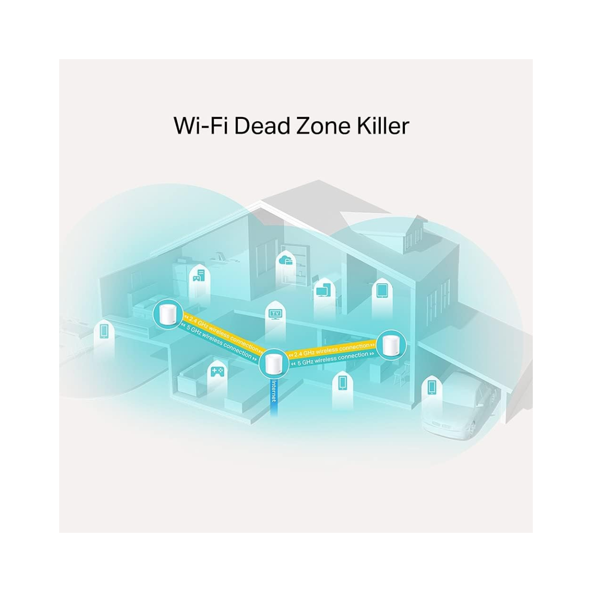 TP-Link Deco AX1800 Whole Home Mesh Wi-Fi 6 Deco X20 3 Pack - Fair Condition TP-LINK