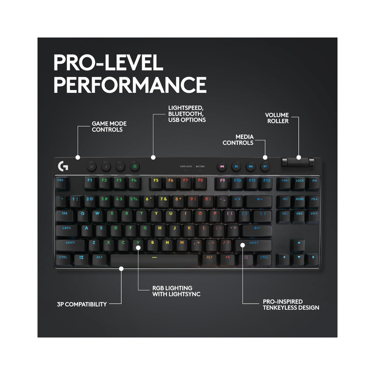 Logitech G PRO X TKL Gaming Keyboard Tactile Switches (GX Brown) Black - As New Condition Logitech