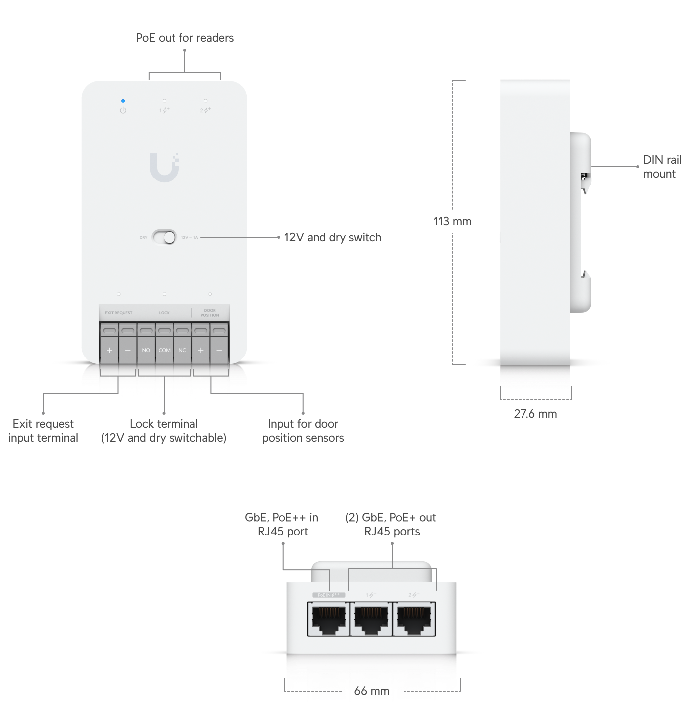 Ubiquiti UniFi Access Mini Door Hub - As New - Untested Ubiquiti