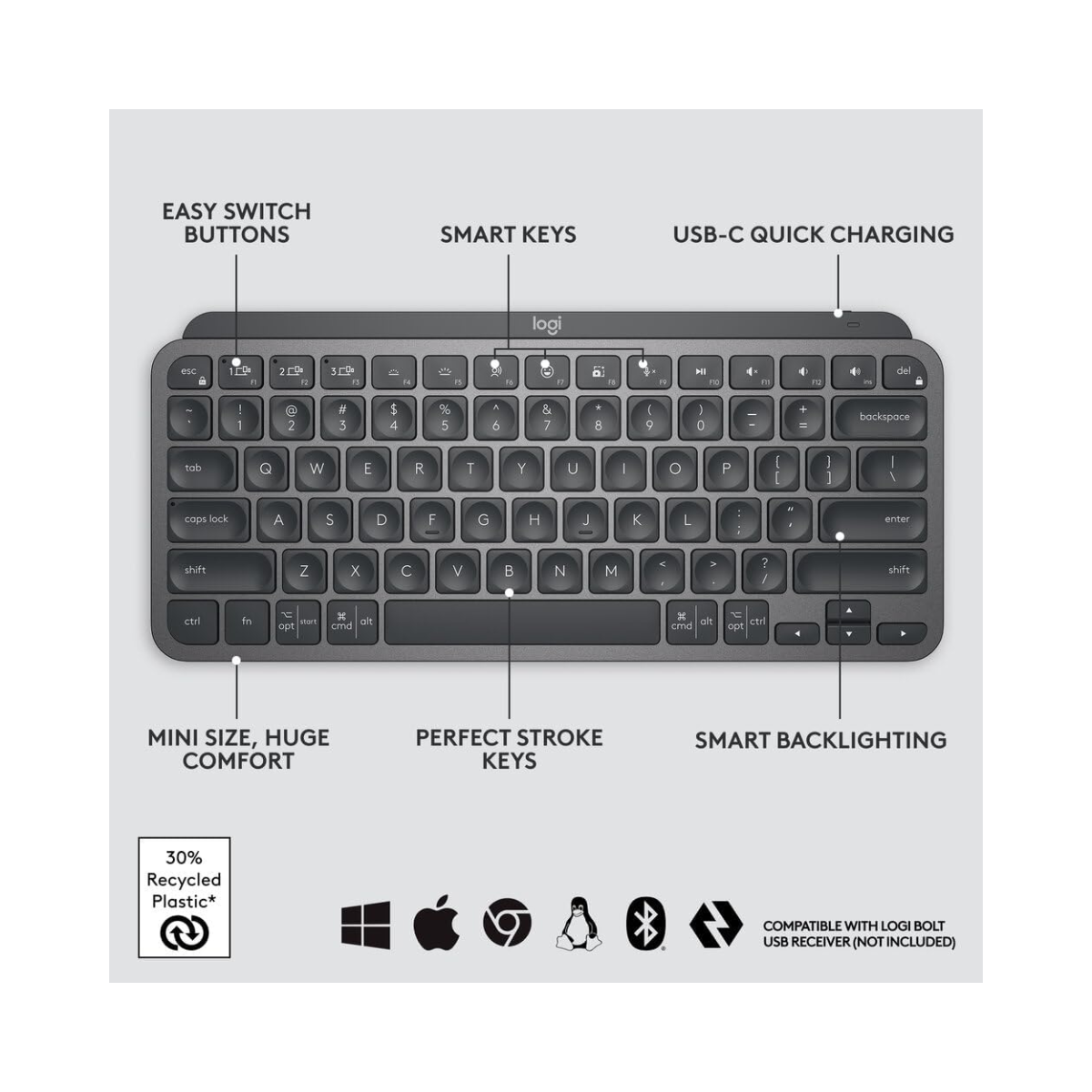 Logitech MX Keys Mini Minimalist Wireless Illuminated Keyboard, Graphite - Excellent Used Condition Logitech