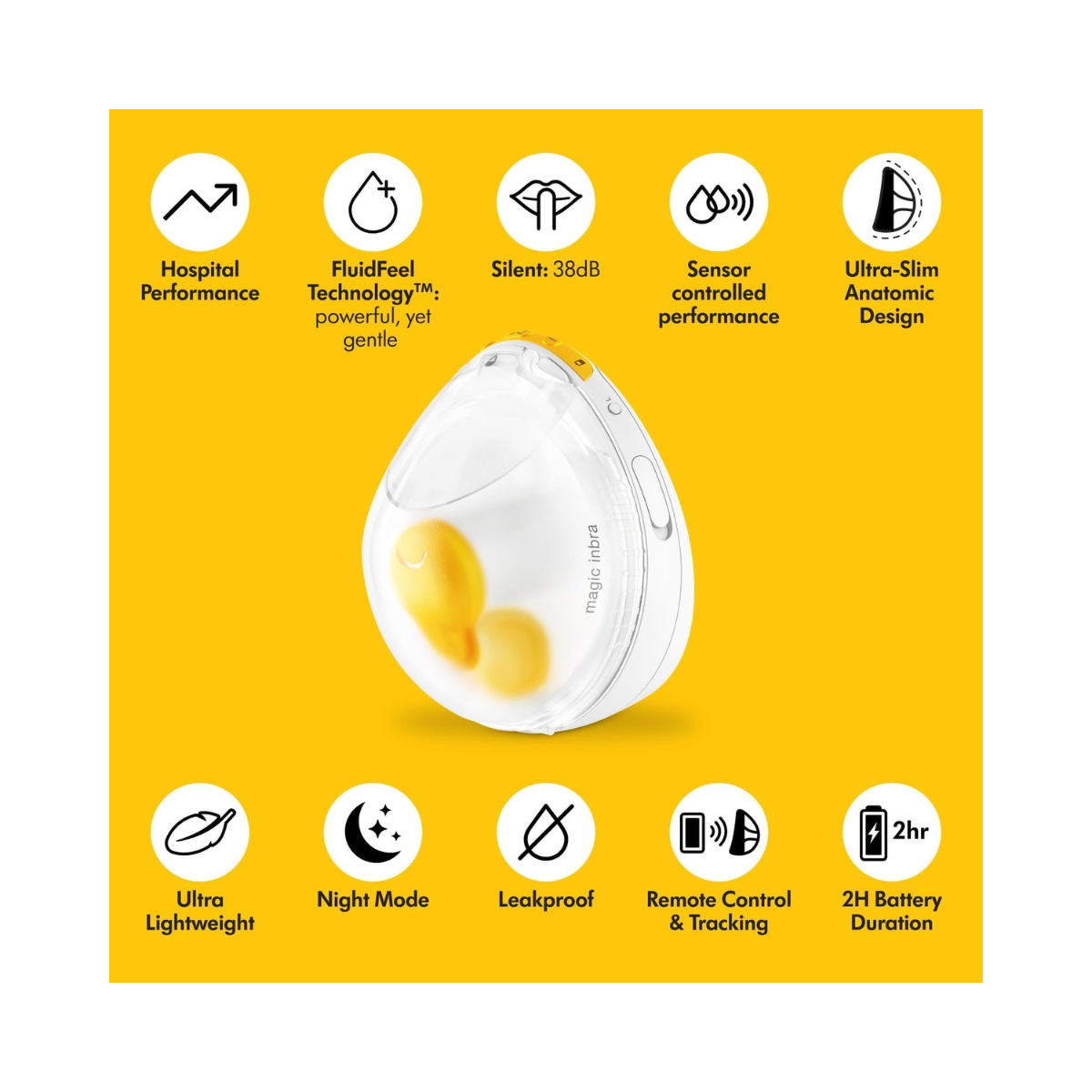 Medela Magic InBra Hands-free Wearable Double Breast Pump - As New Condition MEDELA