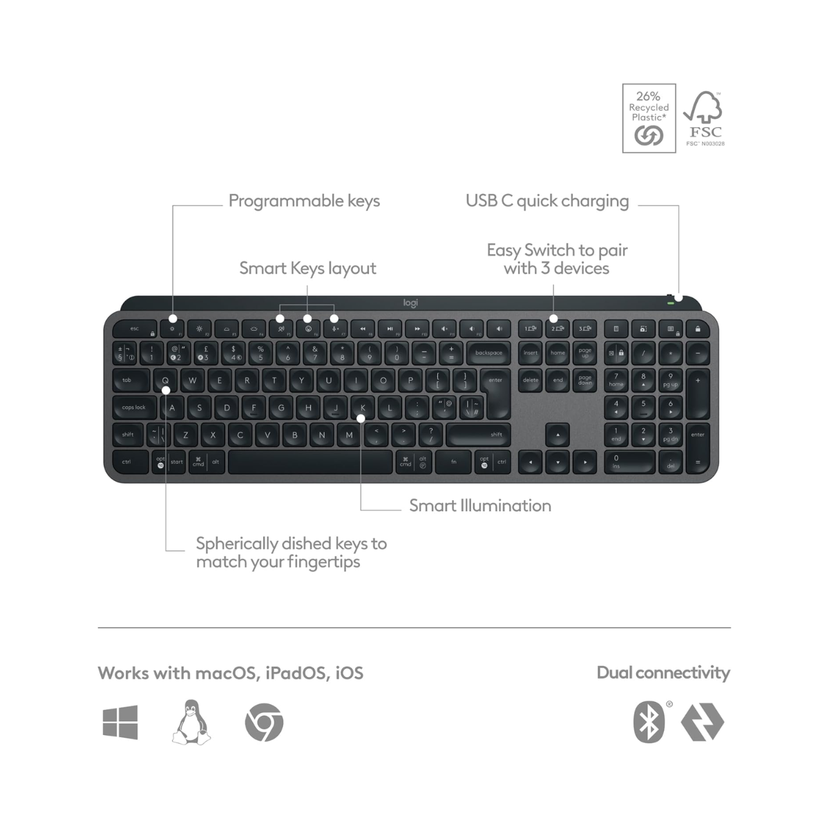 Logitech MX Keys S Wireless Keyboard Graphite – As New Condition Logitech