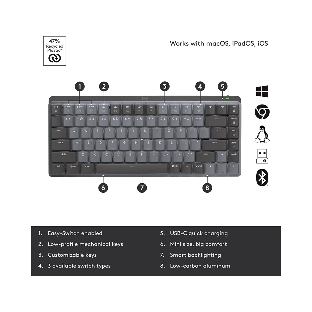 Logitech MX Mechanical Mini Wireless Keyboard Tactile Quiet - Excellent Condition Logitech