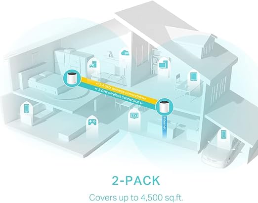 TP-Link Deco X55 AX3000 Mesh WiFi 6 System 2-Pack Whole Home Coverage – As New TP-LINK