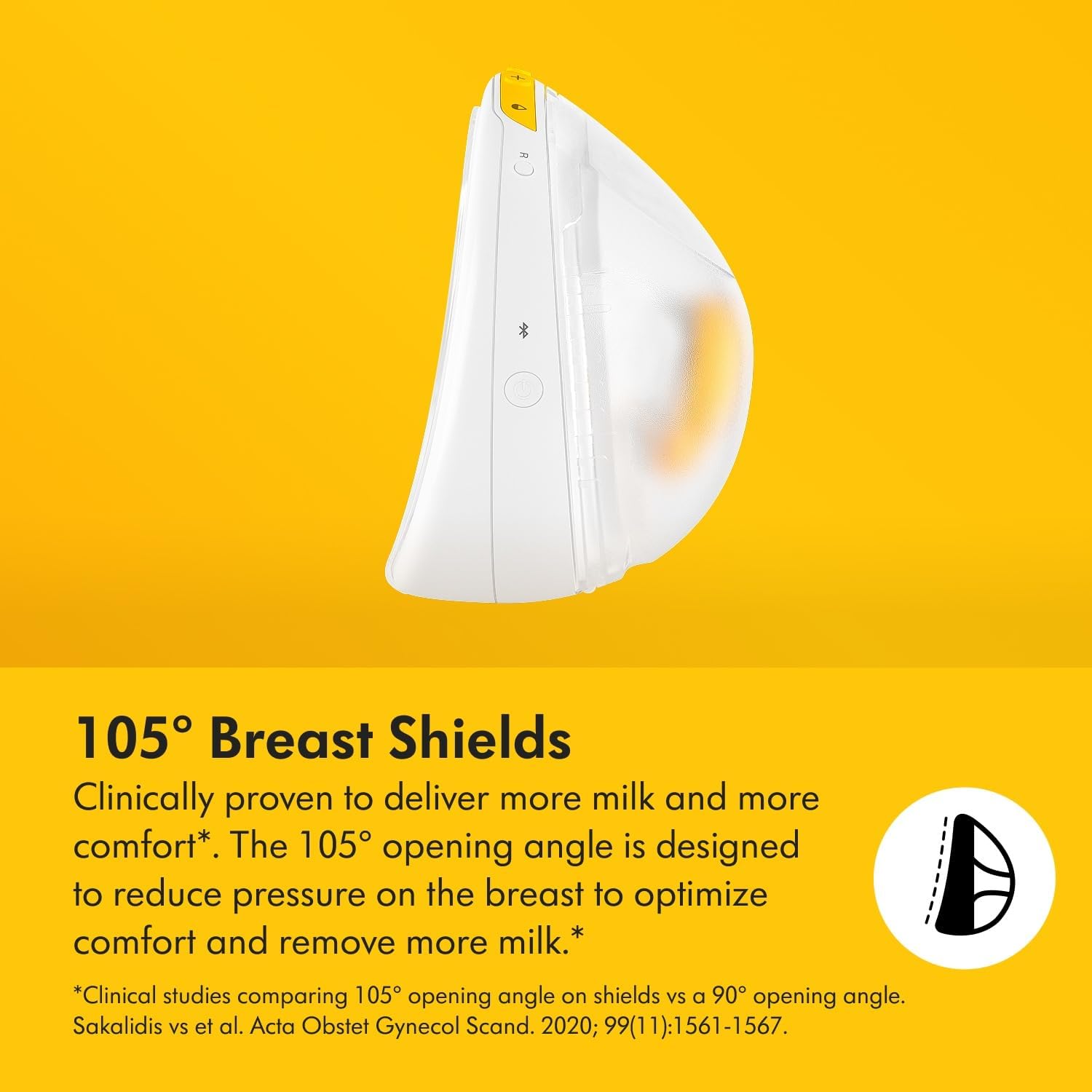 Medela Magic InBra Hands-Free Double Breast Pump Wearable Smart App – Excellent Condition MEDELA