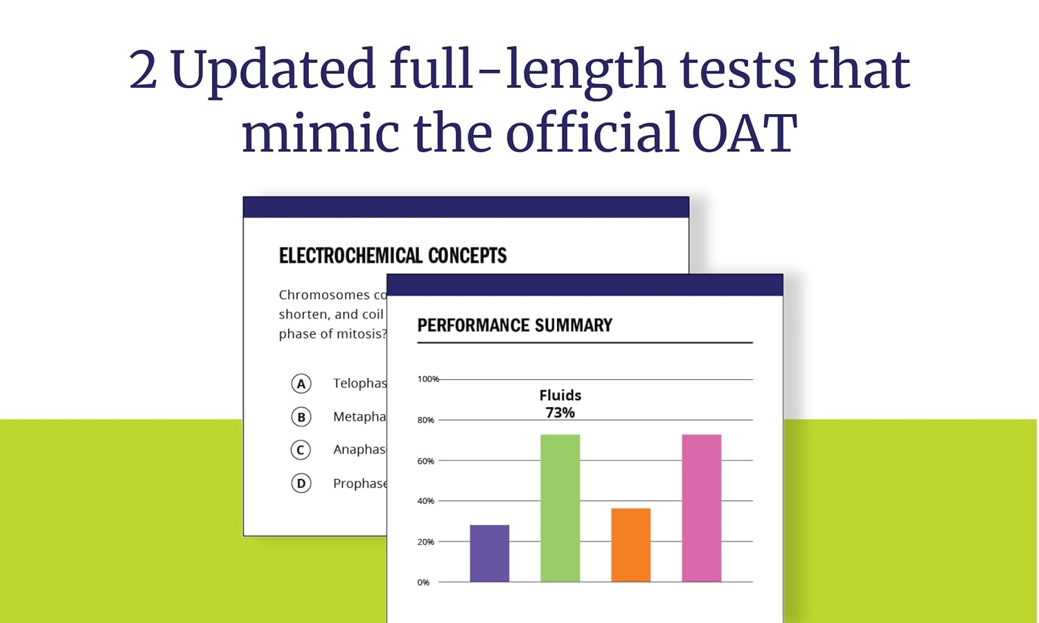 OAT Prep Plus, Sixth Edition (2026) - As New Kaplan