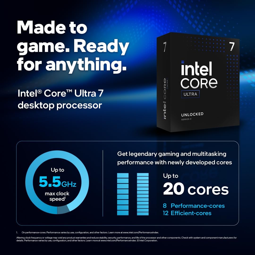 Intel Core Ultra 7 265K 20-Core 5.5GHz LGA1851 Processor BX80768265K – Untested INTEL