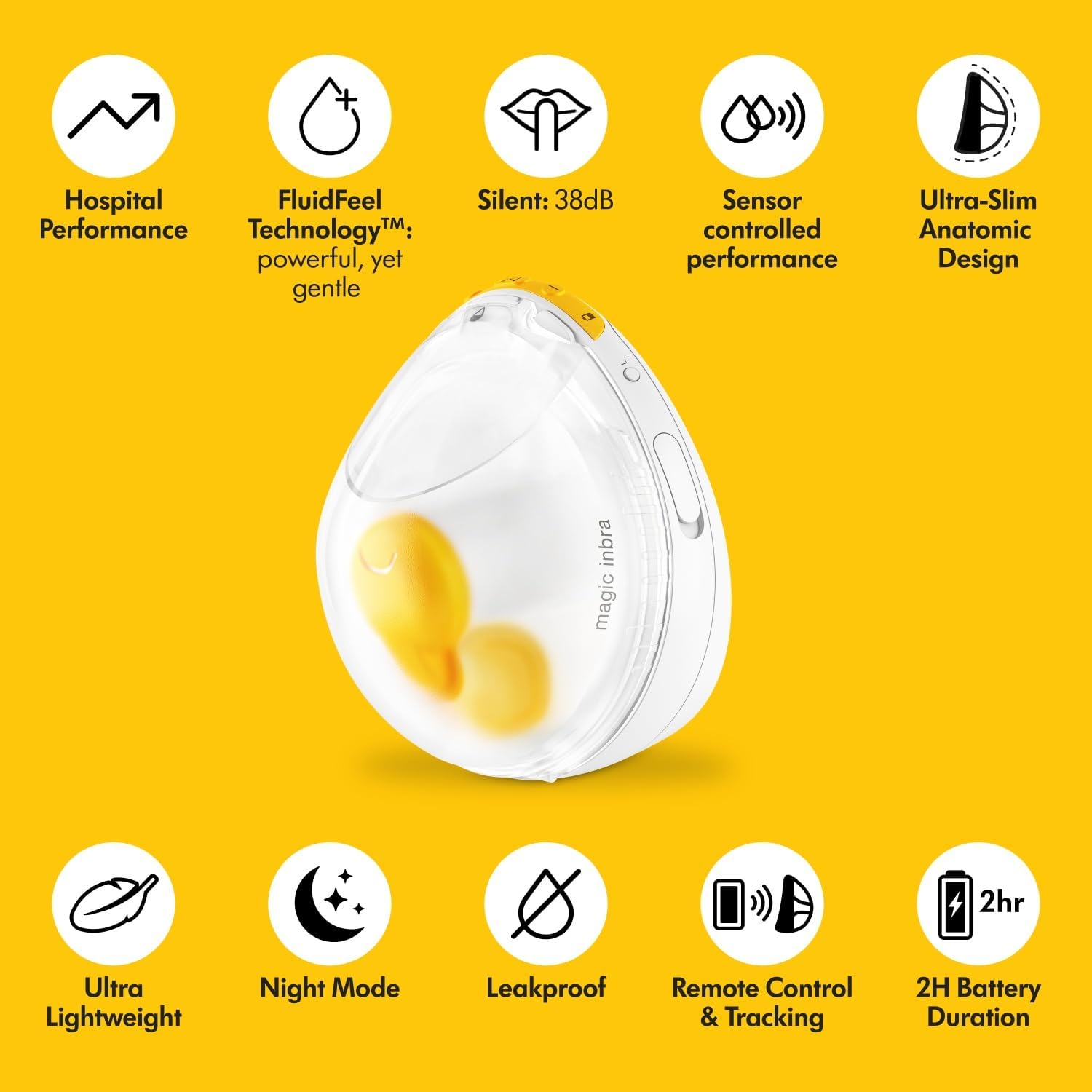 Medela Magic InBra Hands-Free Double Breast Pump Wearable Smart App – Excellent Condition MEDELA