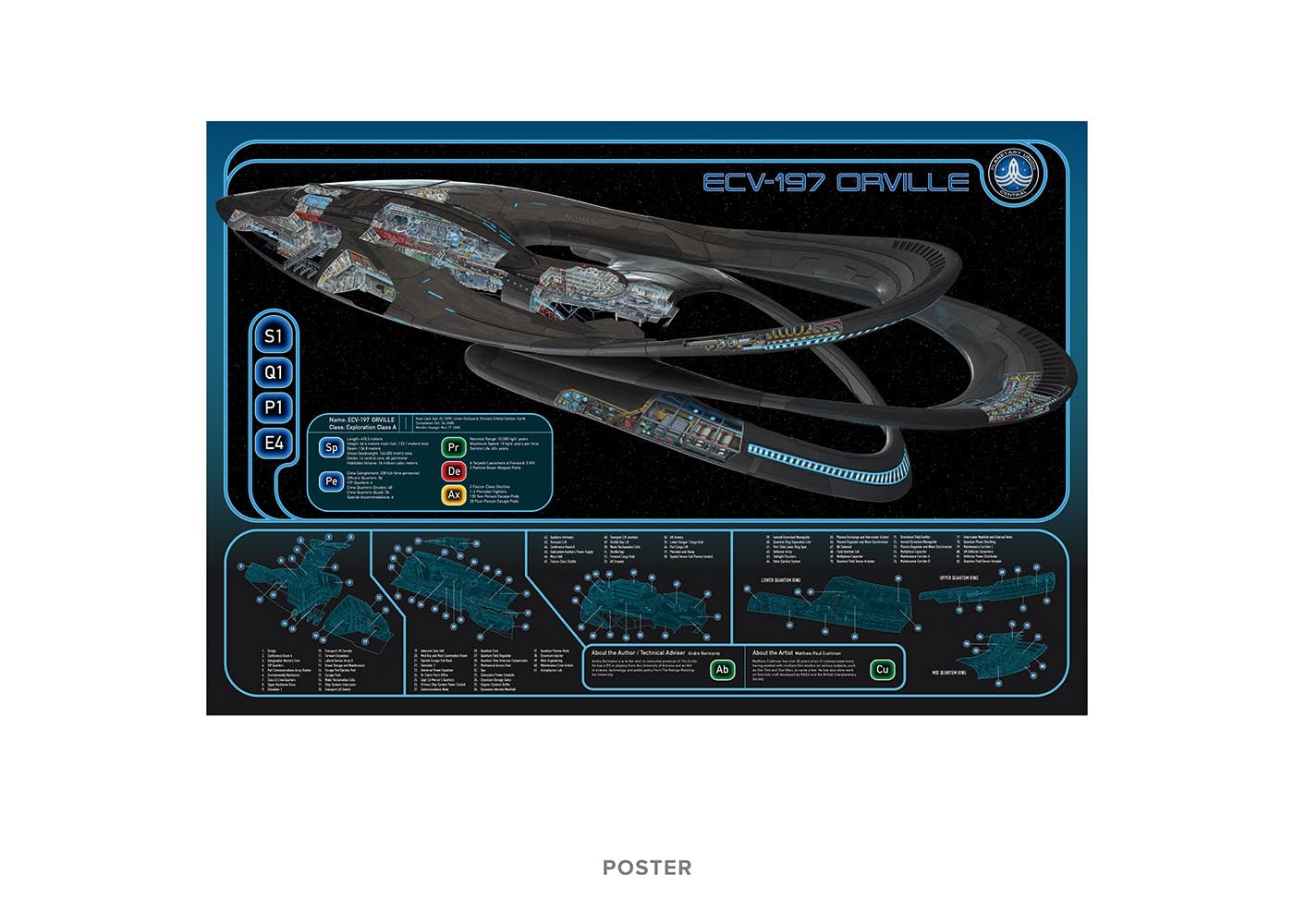 The Guide to The Orville (Deluxe Edition) - New Dark Horse Books