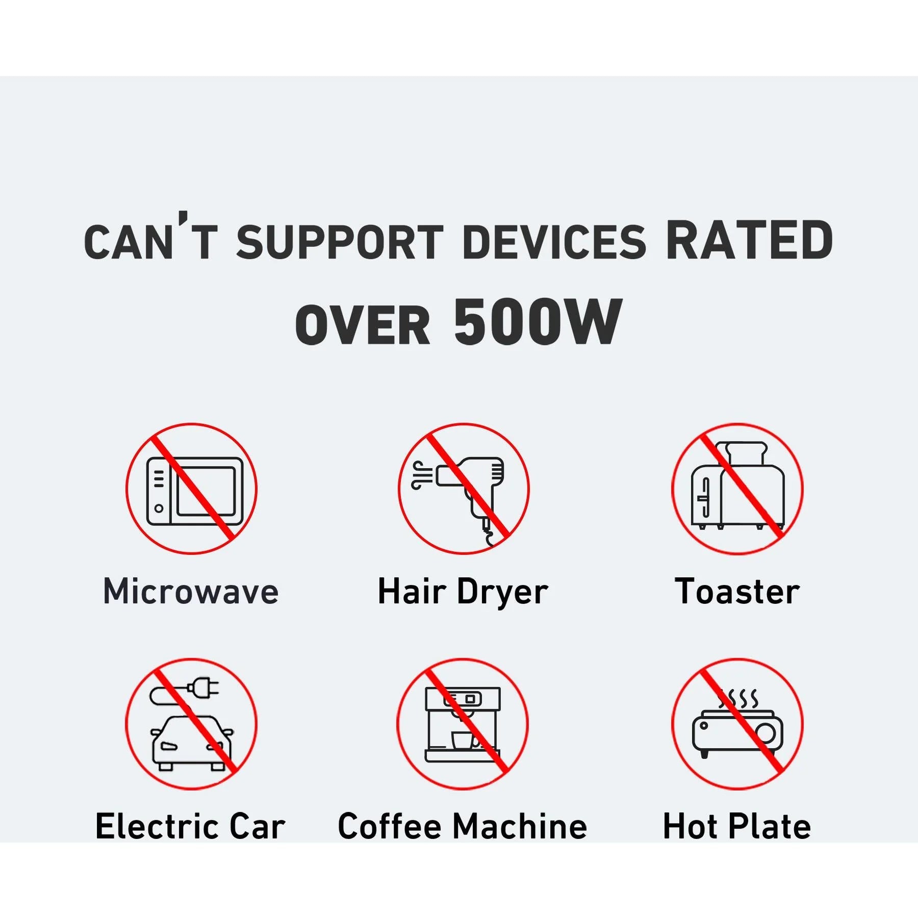 Anker 535 PowerHouse 512Wh Portable Power Station 500W LiFePO4 - As New Anker