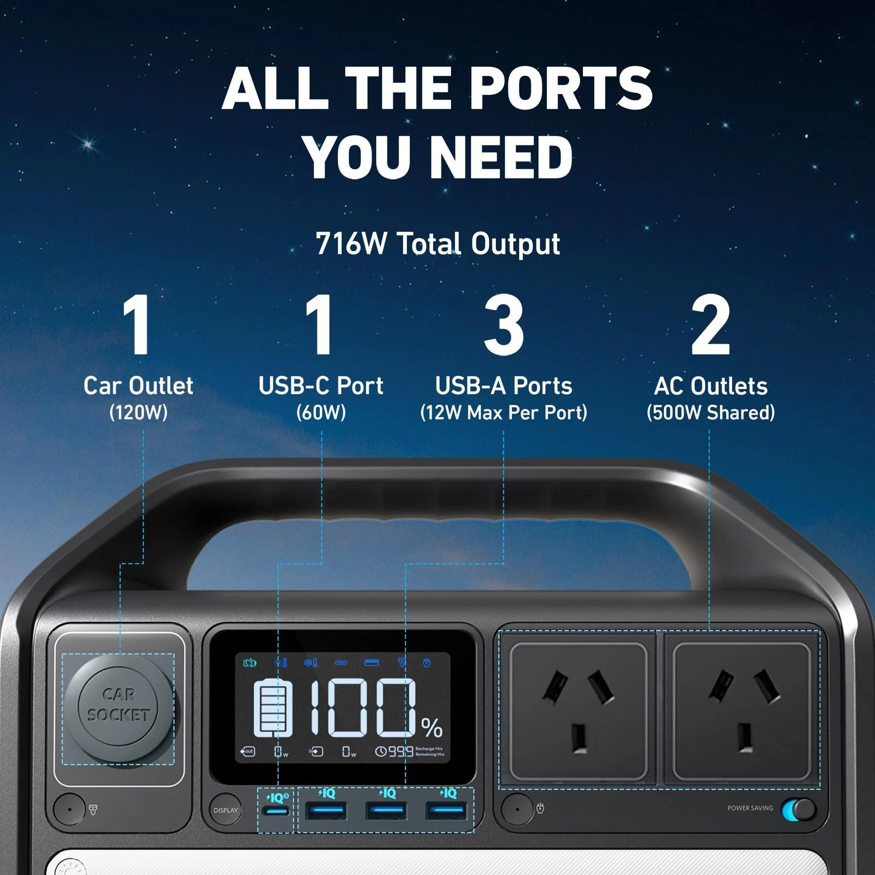 Anker 535 PowerHouse 512Wh Portable Power Station 500W LiFePO4 - As New Anker