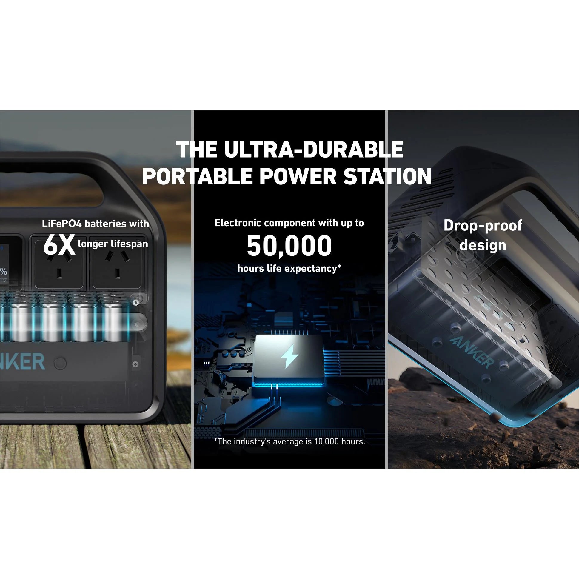 Anker 535 PowerHouse 512Wh Portable Power Station 500W LiFePO4 - As New Anker
