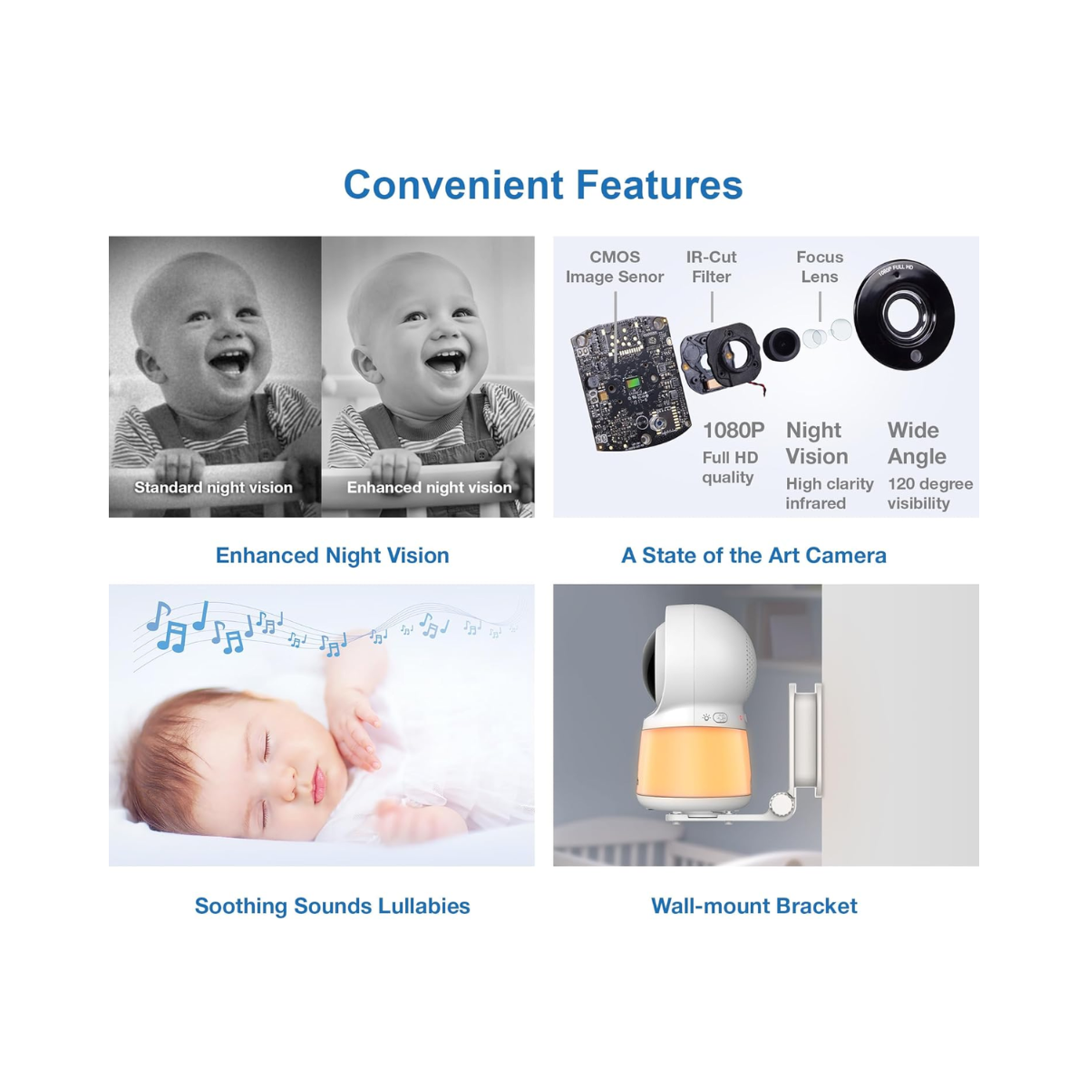 VTech RM7754HDV2 7inch Smart HD Video Baby Monitor - As New Condition VTECH