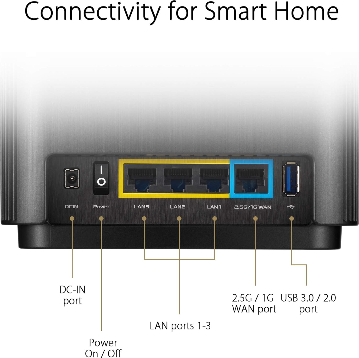ASUS ZenWiFi XT8 AX6600 Tri-Band Mesh WiFi 6 System 2-Pack White – Excellent Condition ASUS