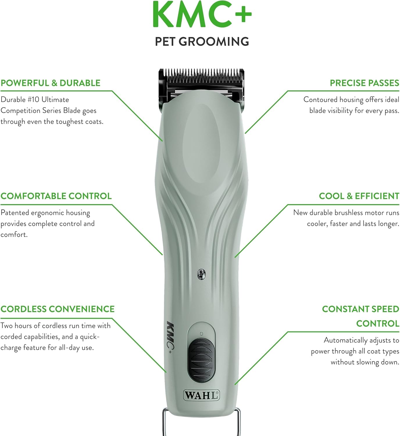 Wahl Professional KMC+ Animal Clipper 2-Speed Brushless Motor Sage - Excellent Condition WAHL