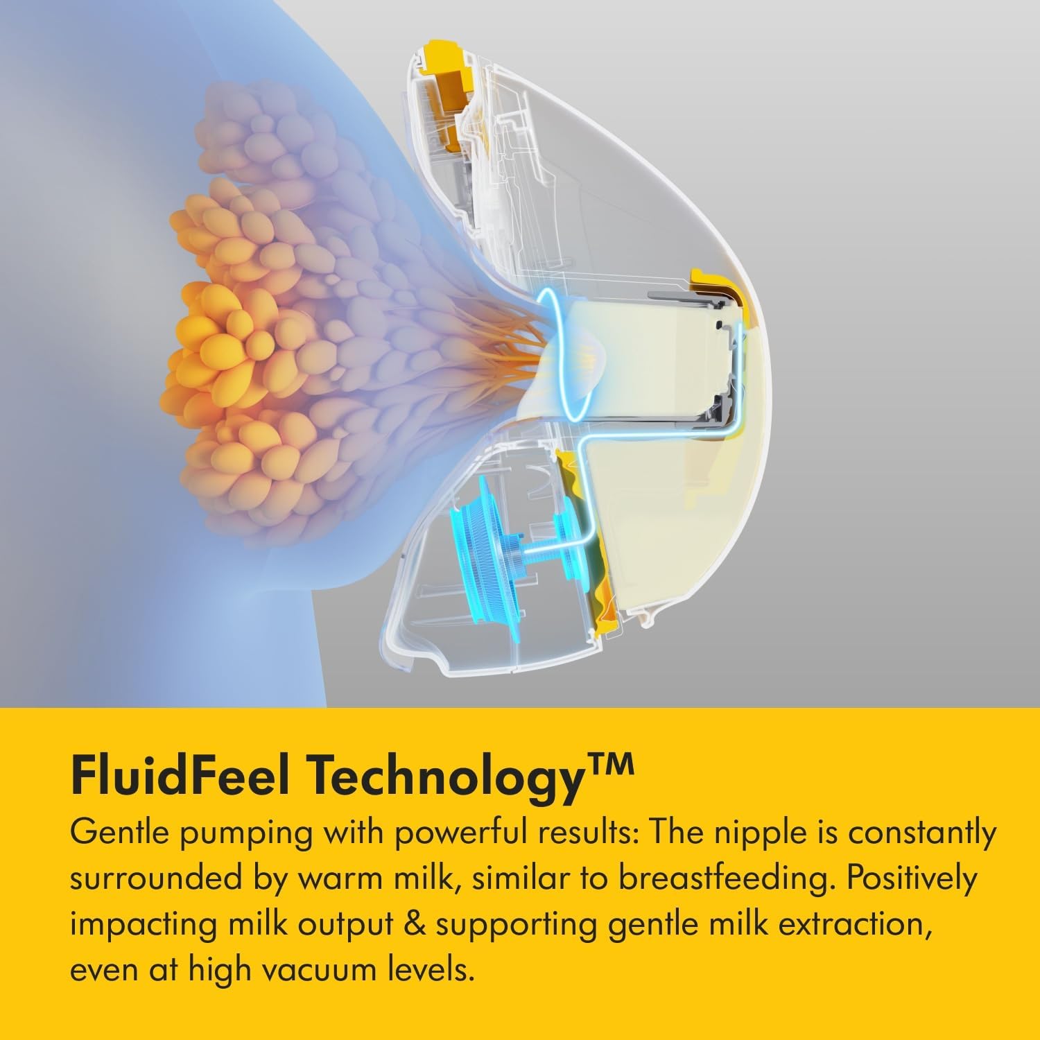 Medela Magic InBra Hands-Free Double Breast Pump Wearable Smart App – Excellent Condition MEDELA