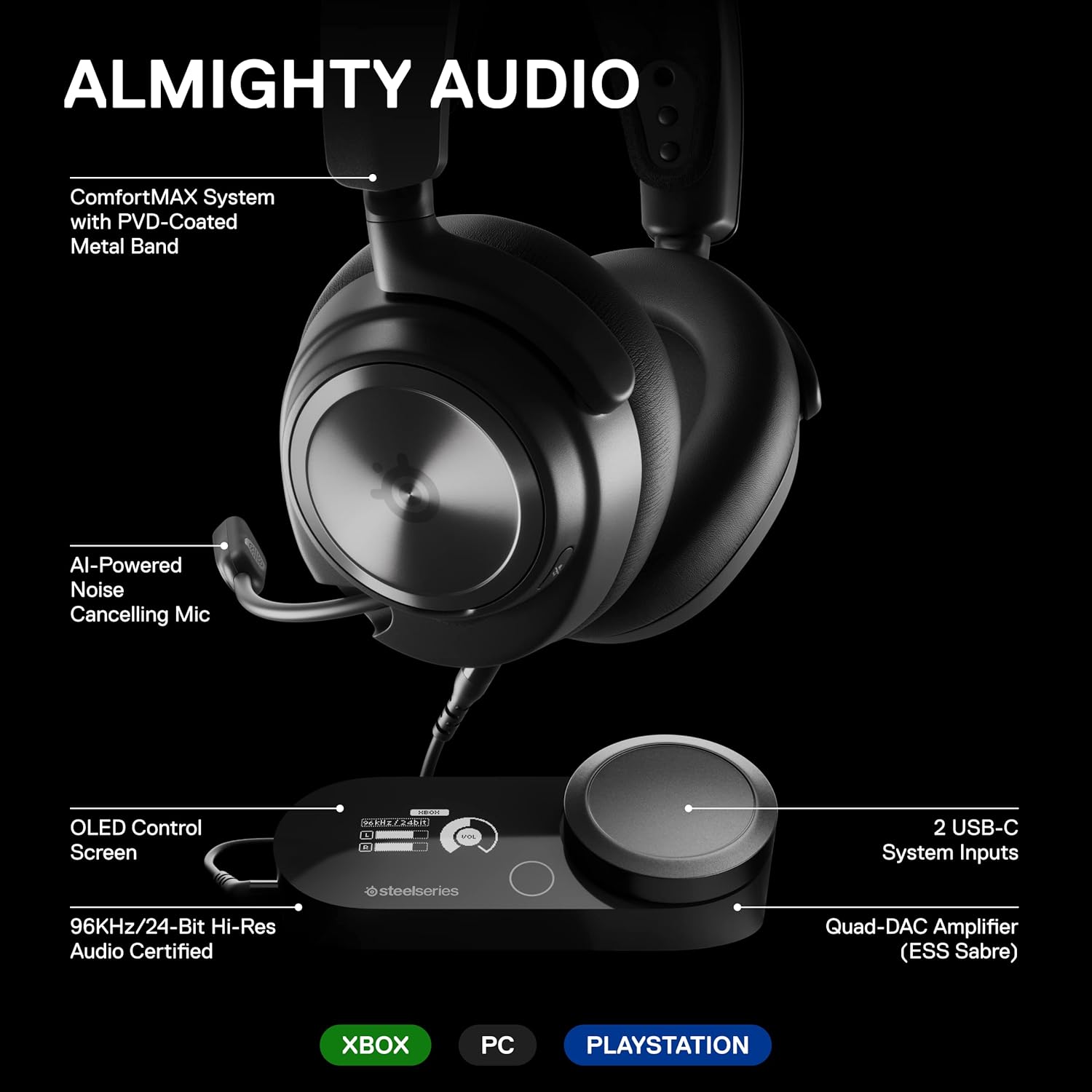 SteelSeries Arctis Nova Pro Wireless Multi-System Gaming Headset – Excellent Condition STEELSERIES