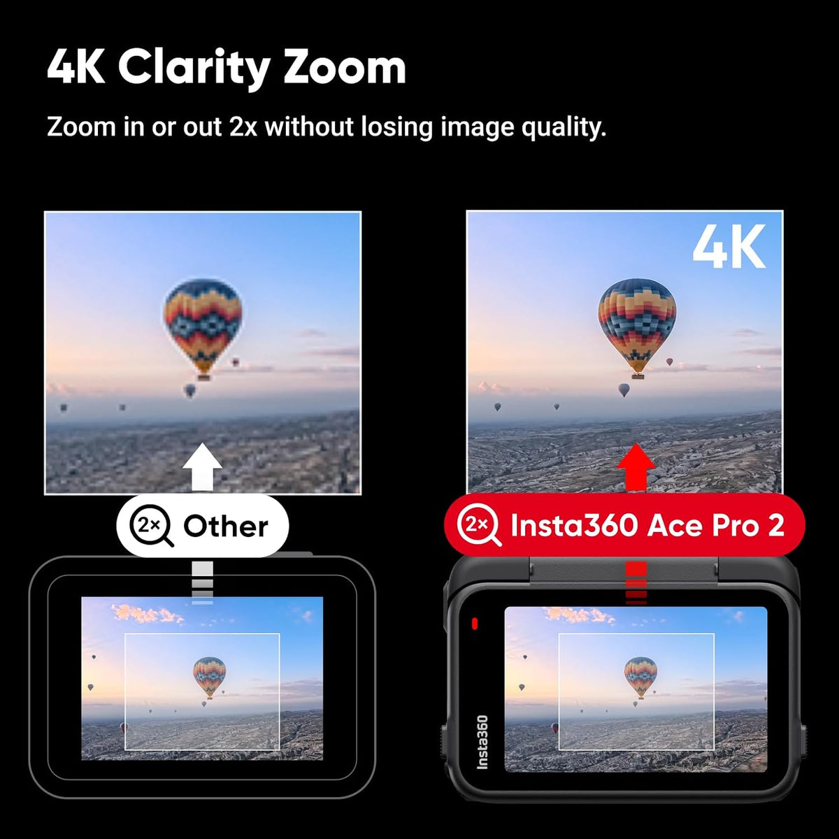 Insta360 Ace Pro 2 Standard Bundle - front lens view