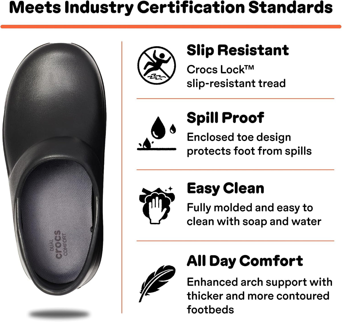 Crocs Women's Neria Pro II Clog, Black - EU 39 CROCS
