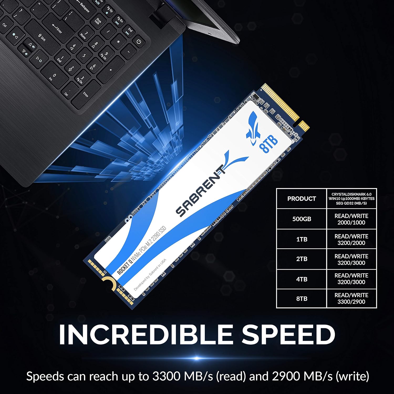 SABRENT Rocket Q 8TB NVMe PCIe M.2 2280 SSD SB-RKTQ-8TB – As New SABRENT