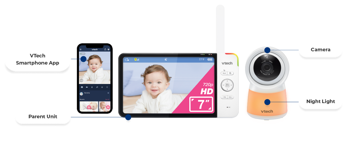 VTech RM7754HDV2 baby monitor - app and parent unit overview