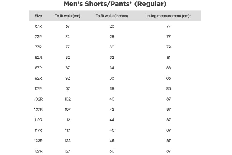 Eleven Workwear Super lightweight Jolts Work Short eleven