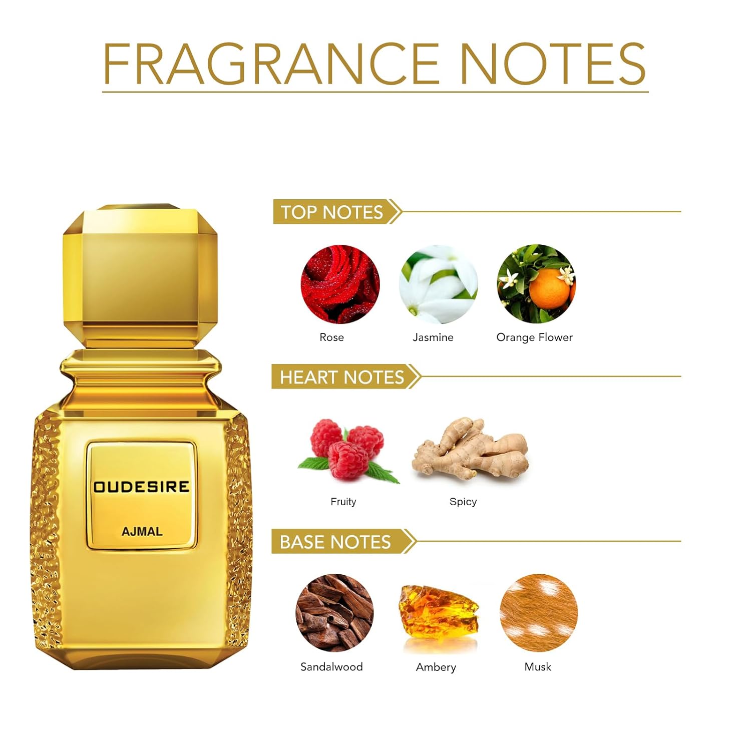 Ajmal Oudesir Eau De Parfum  -100ml gl_beauty